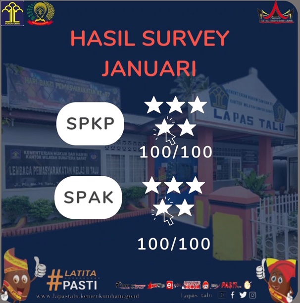 Hasil Survey IPK/IKM  2024